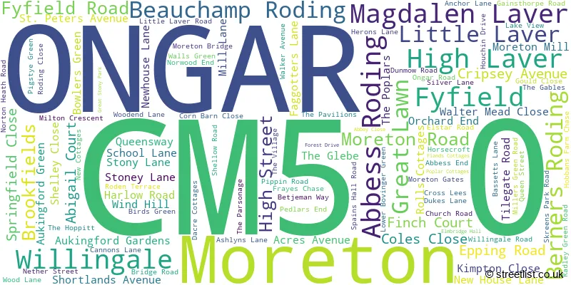 A word cloud for the CM5 0 postcode